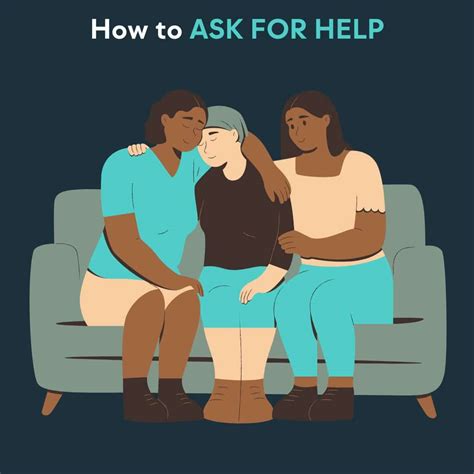 Asking