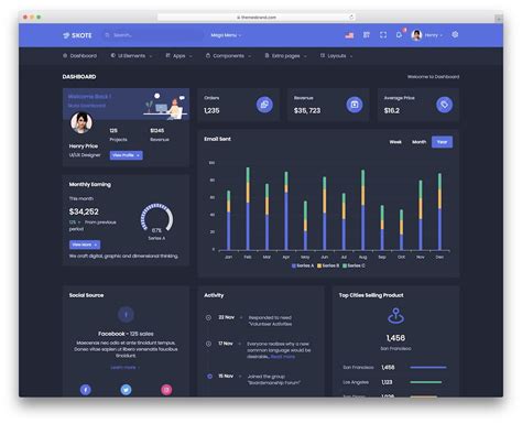 Asp Net Web Templates