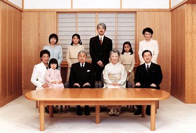 Aspek Kebudayaan Keluarga Jepang