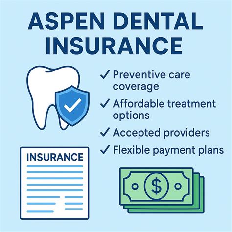 Aspen Dental Insurance