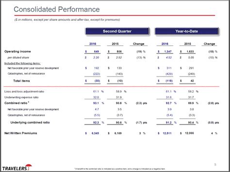 Aspire Claim Phone Number