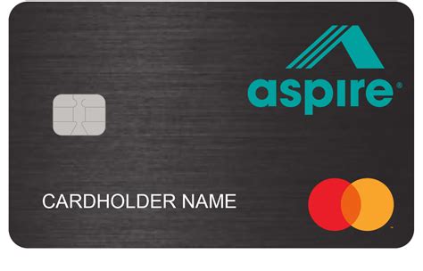 Unlock Your Dreams with Aspire Login Credit Card Rewards - A Pathway to Financial Freedom!