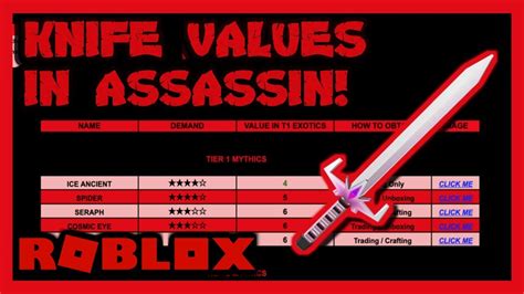 Assassin value list link