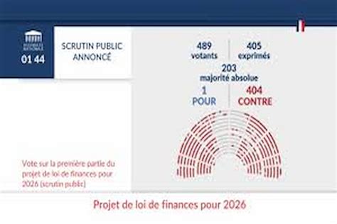 Assembly Eacute E Nationale Plf Form