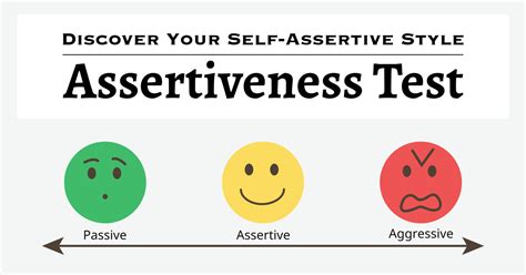 Assertive Personality Test