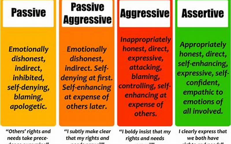 Assertives