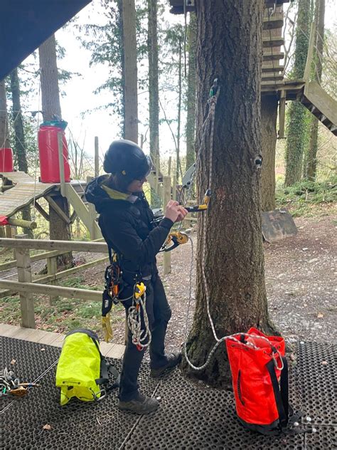 Assessing Adventure Level