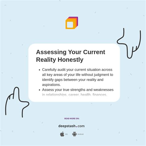 Assessing Your Current Reality