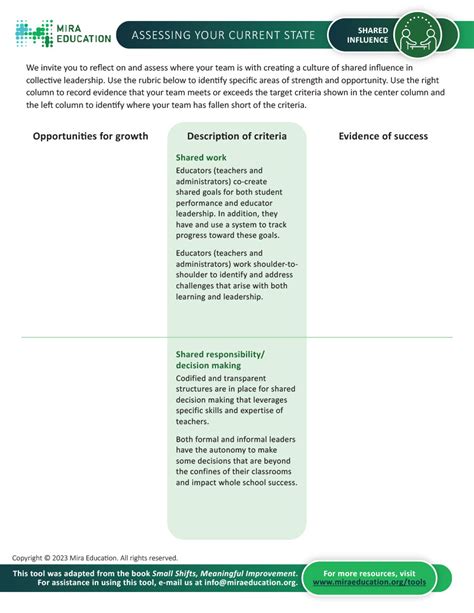 Assessing the Current State of Your Exterior