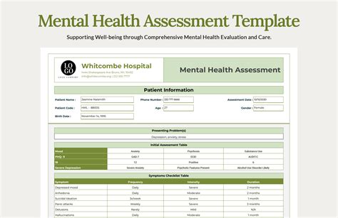 Assessment and Diagnosis by a Mental Health Advisor