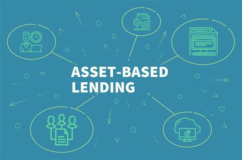 Asset-Based Lending