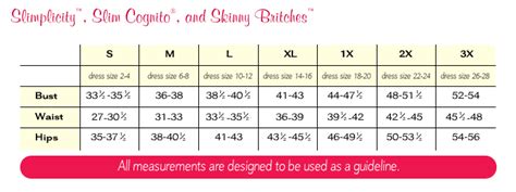 Assets By Spanx Size Chart