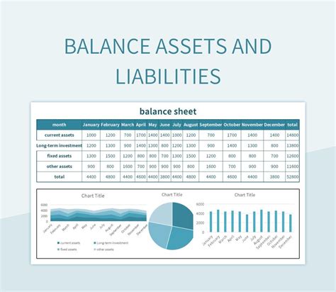 Assets Liabilities Template