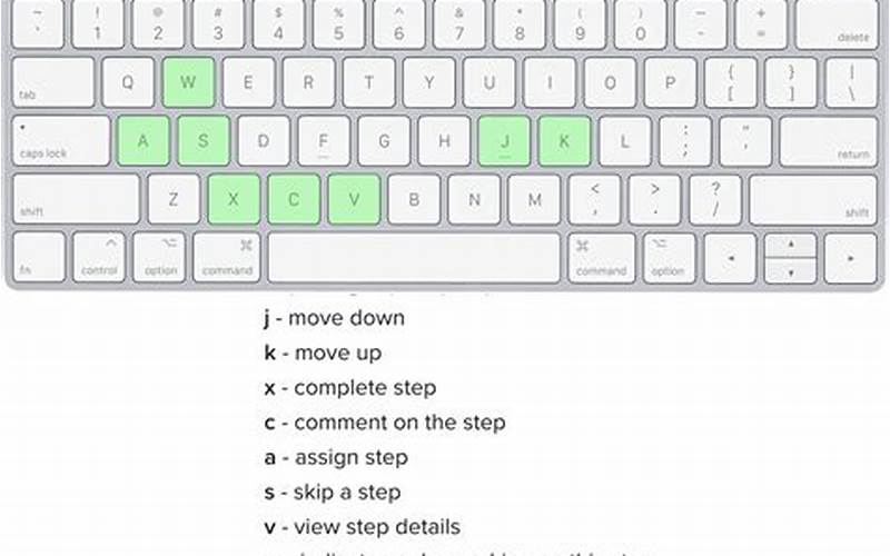 Assigning Keyboard Shortcut Image