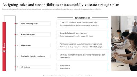 Assigning Sparkler Management Roles