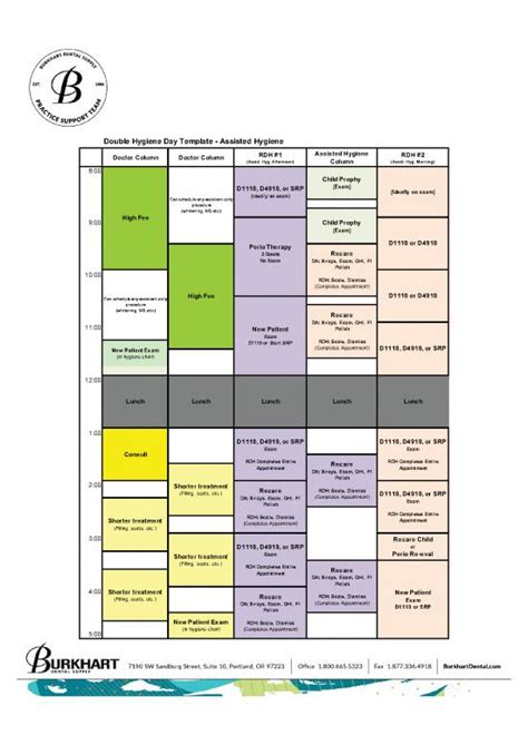Assisted Hygiene Schedule Template