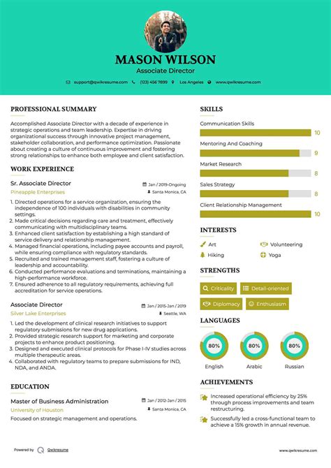 Associate Director Resume Sample
