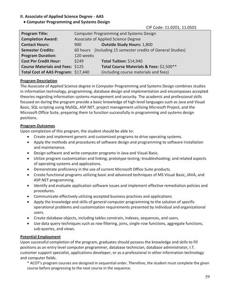 Associate of Applied Science in Computer Support