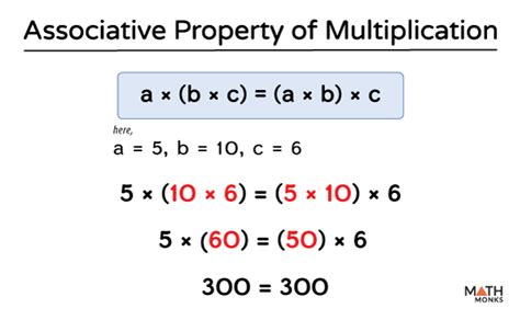 Unveiling the Magic of Mathematics: Discovering the Definition and Significance of the Associative Property of Multiplication