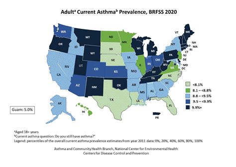 Map C1 (color) Adult SelfReported Current Asthma by State BRFSS