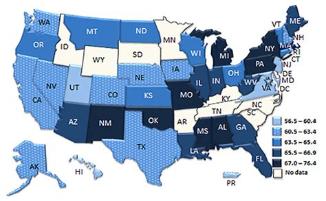 Asthma Attacks among People with Current Asthma, 20142017 CDC