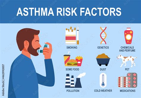 Asthma Risk Reduction Image