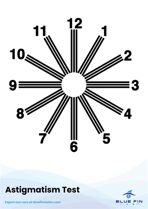 Astigmatism Tests: Find the Right Vision Solution.