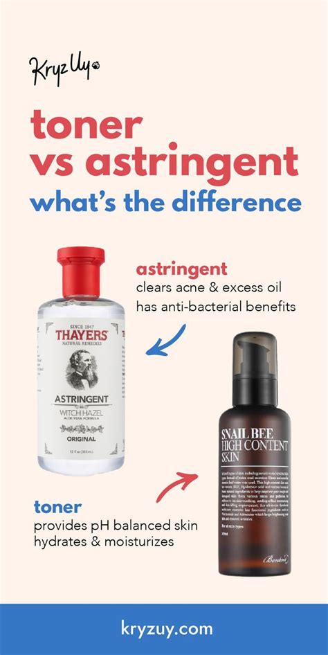 Astringent vs Toner: Find Your Perfect Skin Routine.