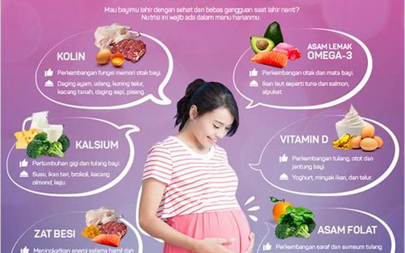 Asupan Makanan Untuk Ibu Hamil Dengan Hipertensi