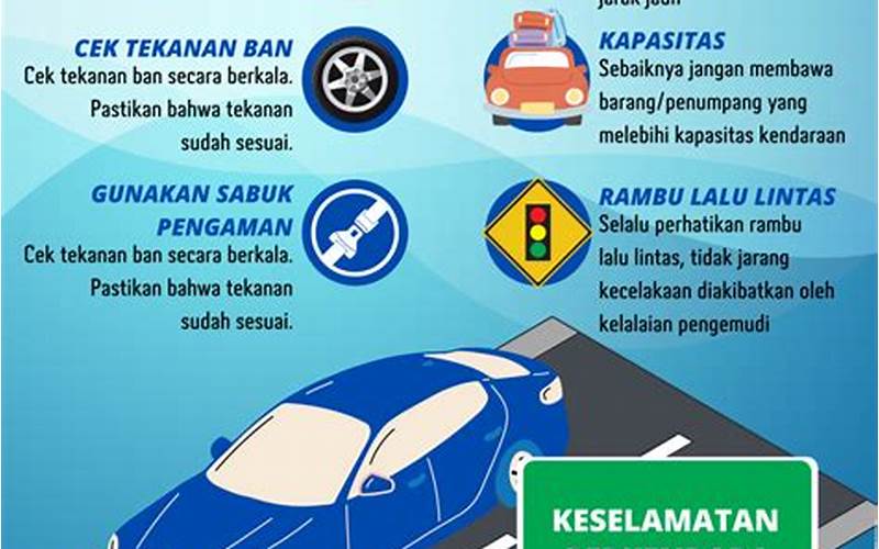 Asuransi Mobil Raksa: Perlindungan Anda Dalam Berkendara