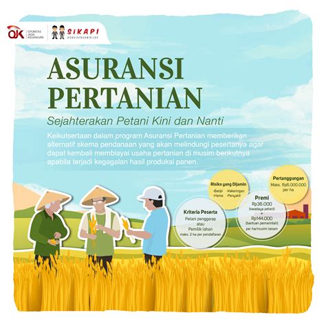 Asuransi Pertanian Sumatera Utara