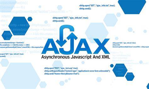Asynchronous JavaScript dan AJAX