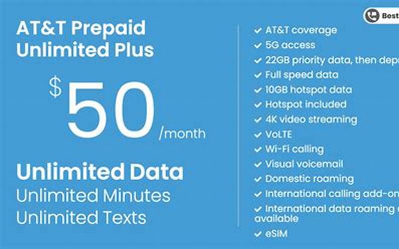 At&T Unlimited Plus Video Loyalty Credit