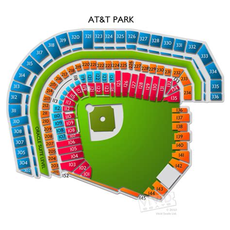 At&t Park Seating Chart