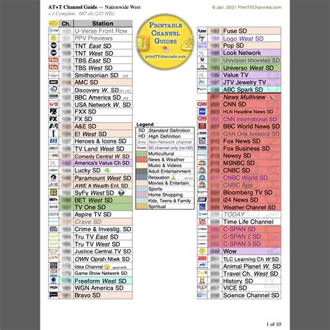 At&t Tv Channel Lineup Printable
