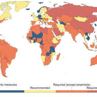At-home requirements