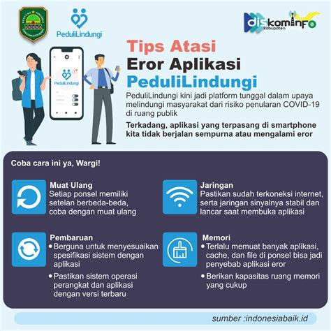 Atasi Error Fetch: Tips & Trik Efektif