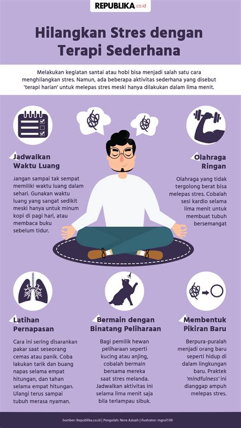 Atasi Stres