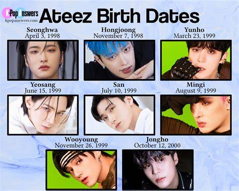 Ateez Biodata