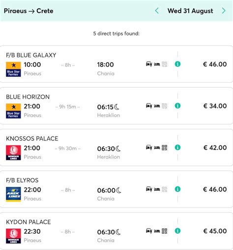 Athens ferry schedule