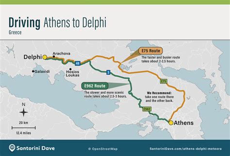 Athens to Delphi bus