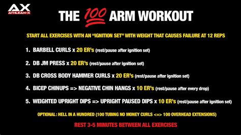 Athlean X Arm Workout Routine