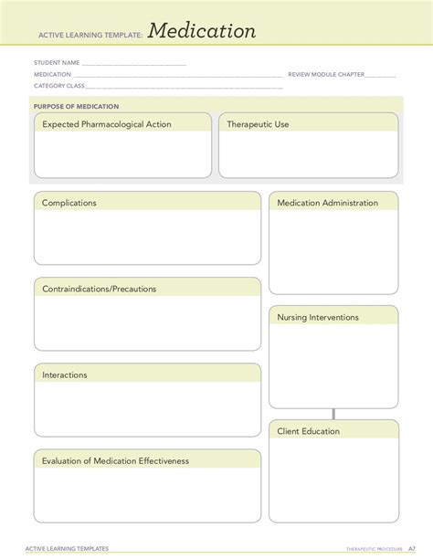 Ati Active Learning Template Medication