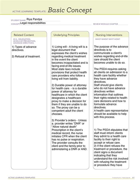 Ati Basic Concept Template Legal Responsibilities