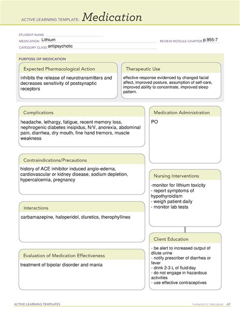 Ati Medication Template Lithium