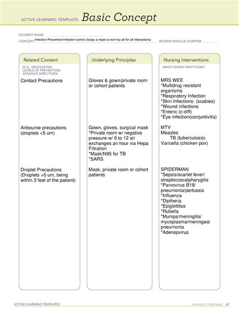 Ati Basic Concept Template Infection Control