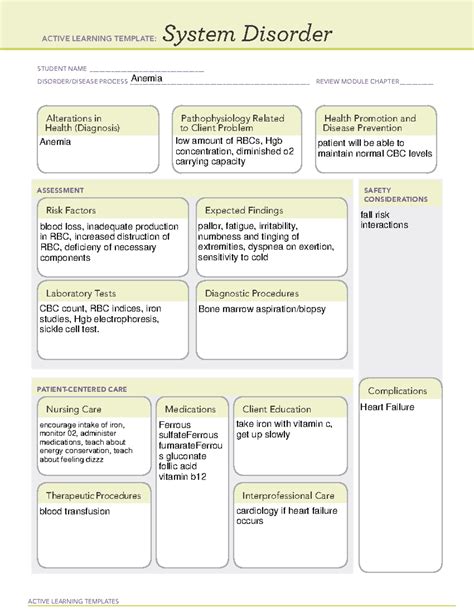 Ati Diagnostic Template For Anemia