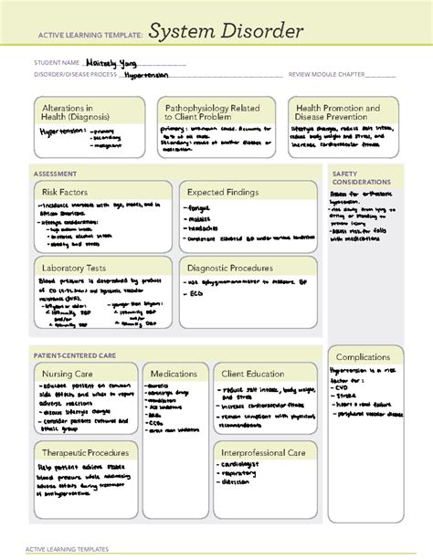 Ati Diagnostic Template For Hypertension