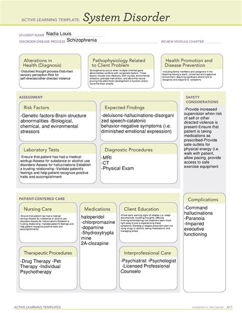 Ati Diagnostic Template For Schizophrenia