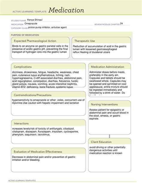 Ati Pharmacology Template